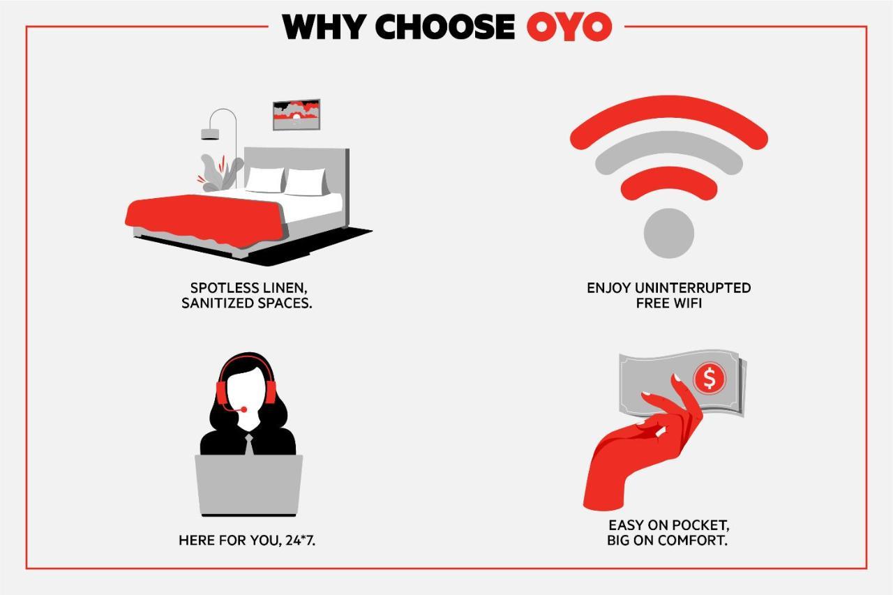 Oyo & Galleria 2* Houston