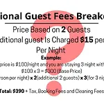 Rodeo, Grb, Nrg, Galleria, Medical Center, Mm Park, Galveston - Breakwood