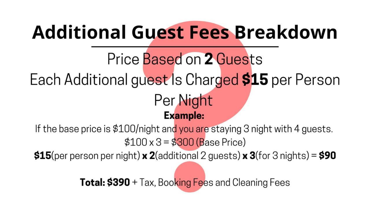 Rodeo, Grb, Nrg, Galleria, Medical Center, Mm Park, Galveston - Breakwood *