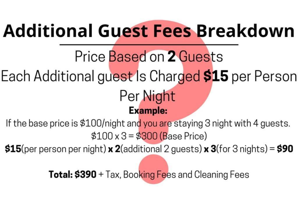 Pool House, 20 Minutes From Dt 4bdr For 10 Guests - Winkleman *