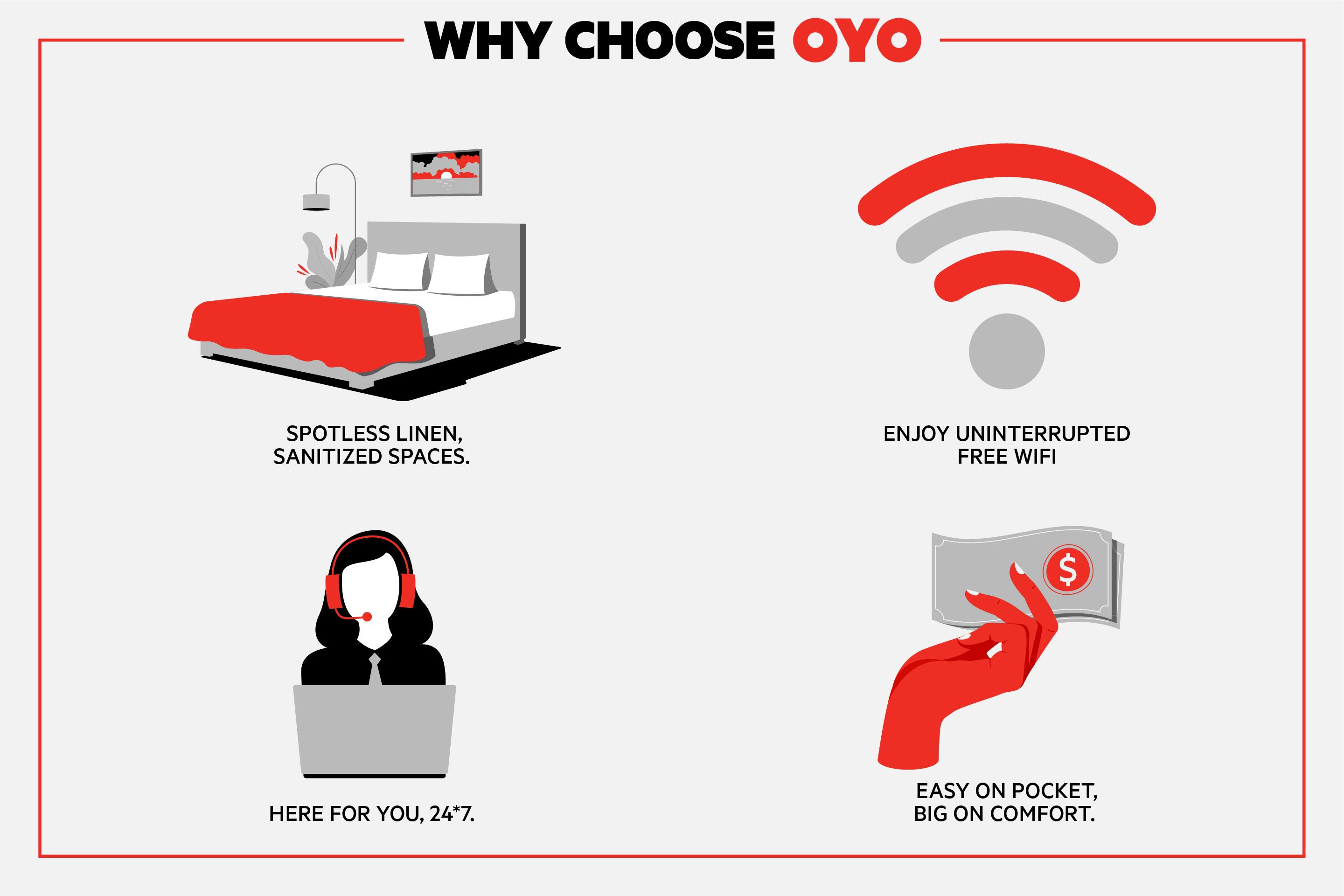 Oyo I-69 & I-610 Hotel