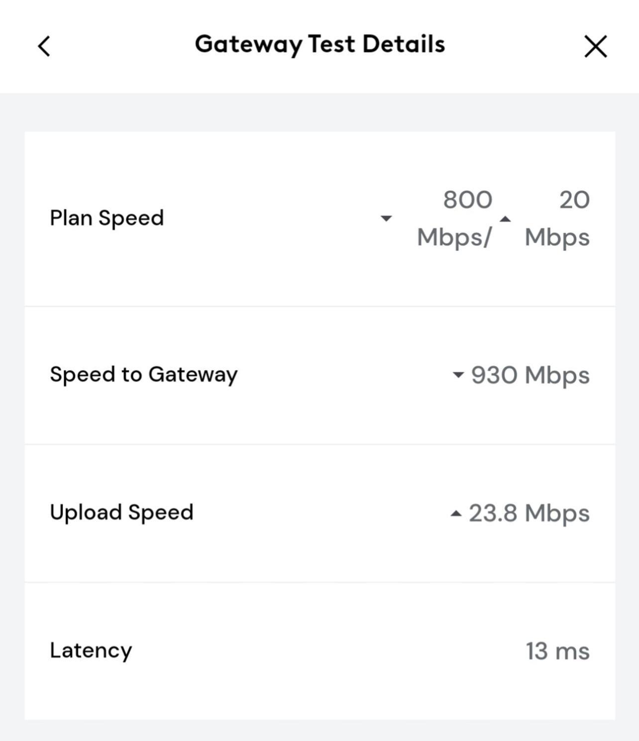 Near Dt, Heights, Washington Wifi Games Bbq