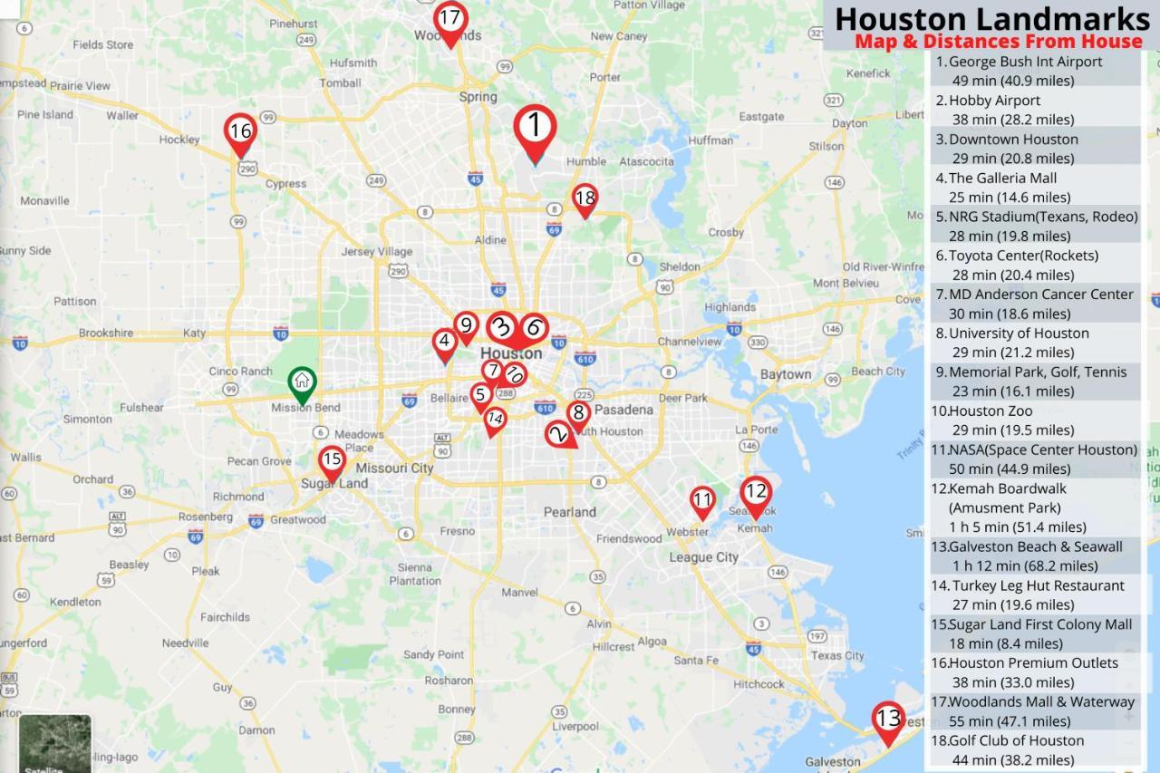 Energy Corridor, Sugar Land, Hwy 6, Memorial Hospital - Loma Paseo Holiday home