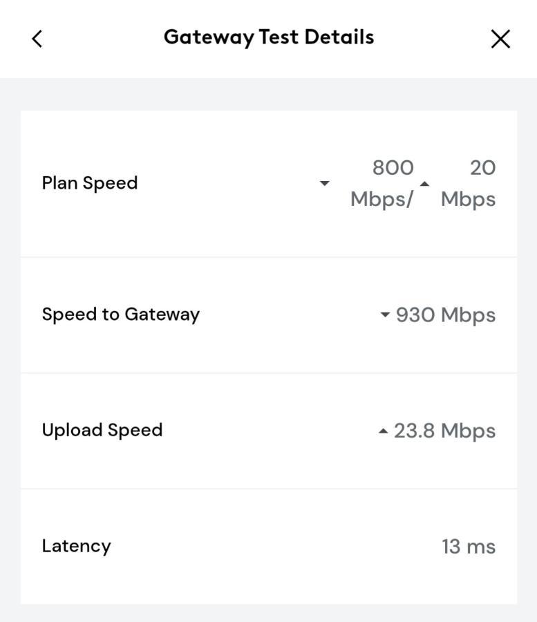 Htown Getaway Games Wifi Bbq Yard Pets Houston